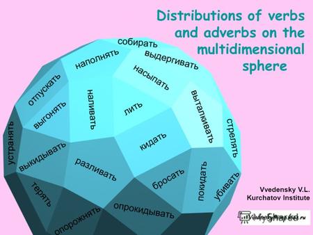 Distributions of verbs and adverbs on the multidimensional sphere Vvedensky V.L. Kurchatov Institute.