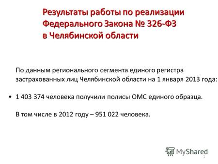 1 Результаты работы по реализации Федерального Закона 326-ФЗ в Челябинской области По данным регионального сегмента единого регистра застрахованных лиц.