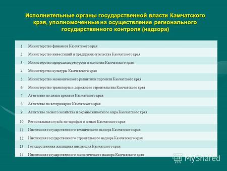 Исполнительные органы государственной власти Камчатского края, уполномоченные на осуществление регионального государственного контроля (надзора) 1 Министерство.