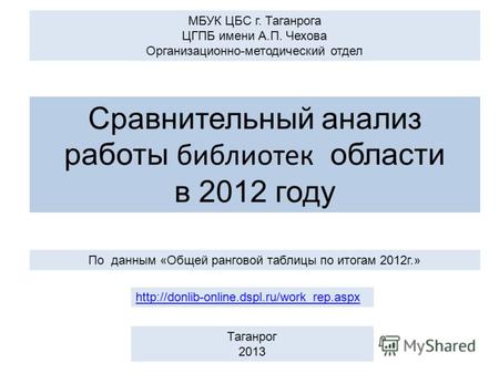 По данным «Общей ранговой таблицы по итогам 2012г.» Сравнительный анализ работы библиотек области в 2012 году.