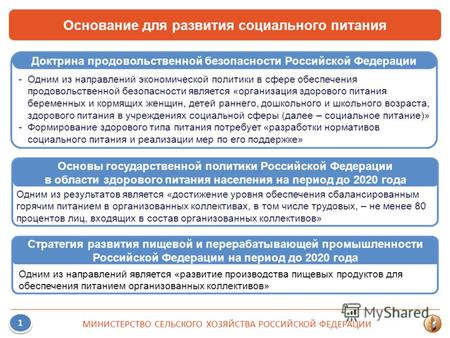 Основы государственной политики Российской Федерации в области здорового питания населения на период до 2020 года Основание для развития социального питания.