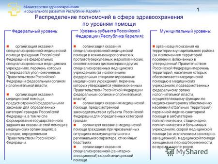 11 Министерство здравоохранения и социального развития Республики Карелия Распределение полномочий в сфере здравоохранения по уровням помощи Федеральный.