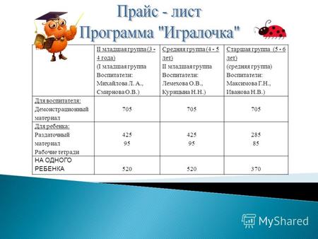 II младшая группа (3 - 4 года) (I младшая группа Воспитатели: Михайлова Л. А., Смирнова О.В.) Средняя группа (4 - 5 лет) II младшая группа Воспитатели: