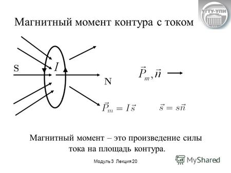 Модуль 3 Лекция 201 Магнитный момент контура с током Магнитный момент – это произведение силы тока на площадь контура.