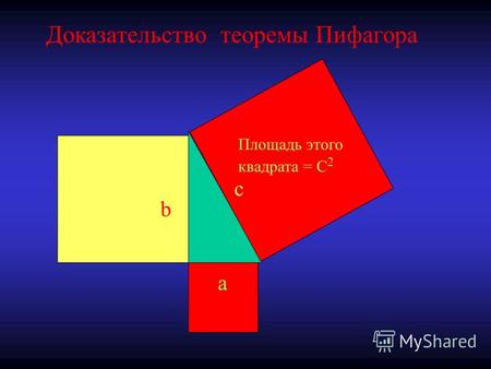 C a b Доказательство теоремы Пифагора Площадь этого квадрата = C 2.