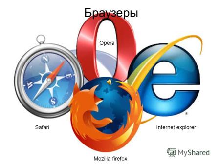 Браузеры Mozilla firefox Internet explorer Safari Opera.