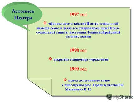 1997 год официальное открытие Центра социальной помощи семье и детям (со стационаром) при Отделе социальной защиты населения Ленинской районной администрации.