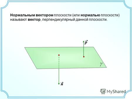 Нормальным вектором плоскости (или нормалью плоскости) называют вектор, перпендикулярный данной плоскости.p n.