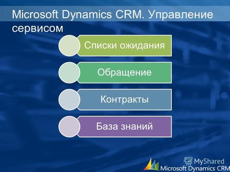 Microsoft Dynamics CRM. Управление сервисом Списки ожидания Обращение Контракты База знаний.