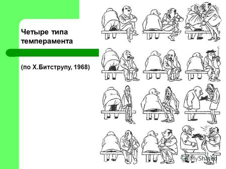 Четыре типа темперамента (по Х.Битструпу, 1968). Психология личности.