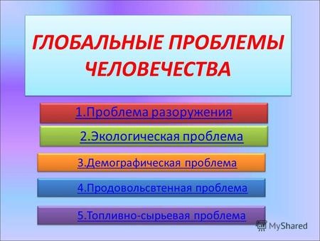 Реферат Глобальные Проблемы Современности