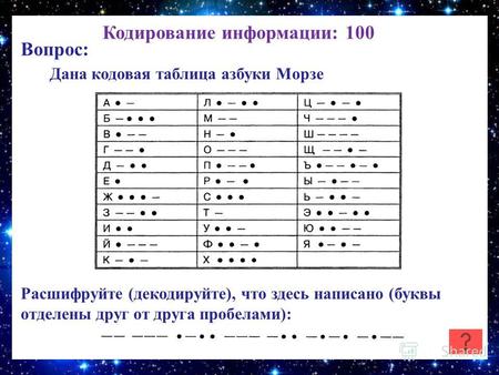 Кодирование информации: 100 Вопрос: Дана кодовая таблица азбуки Морзе Расшифруйте (декодируйте), что здесь написано (буквы отделены друг от друга пробелами):