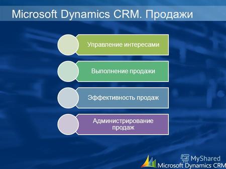 Microsoft Dynamics CRM. Продажи Управление интересами Выполнение продажи Эффективность продаж Администрирование продаж.
