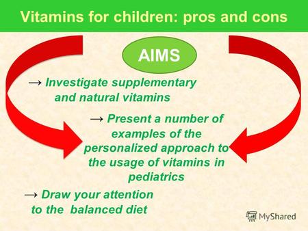 Vitamins for children: pros and cons Investigate supplementary and natural vitamins Present a number of examples of the personalized approach to the usage.