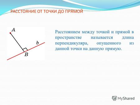 РАССТОЯНИЕ ОТ ТОЧКИ ДО ПРЯМОЙ Расстоянием между точкой и прямой в пространстве называется длина перпендикуляра, опущенного из данной точки на данную прямую.
