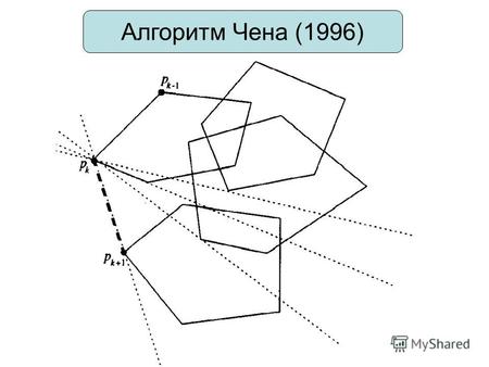 Алгоритм Чена (1996)