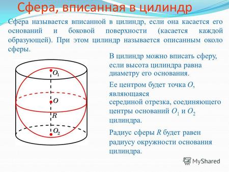 Сфера, вписанная в цилиндр Сфера называется вписанной в цилиндр, если она касается его оснований и боковой поверхности (касается каждой образующей). При.