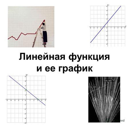 Линейная функция и ее график. Что общего в этих изображениях?