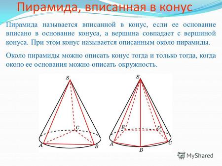 Пирамида, вписанная в конус Пирамида называется вписанной в конус, если ее основание вписано в основание конуса, а вершина совпадает с вершиной конуса.