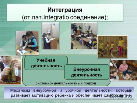 Интеграция (от лат.Integratio соединение); Механизм внеурочной и урочной деятельности, который развивает мотивацию ребенка и обеспечивает саморазвитие.