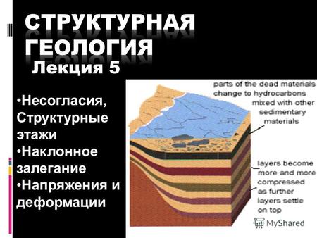 Геологи-2013- л-5 1 Лекция 5 Несогласия, Структурные этажи Наклонное залегание Напряжения и деформации.