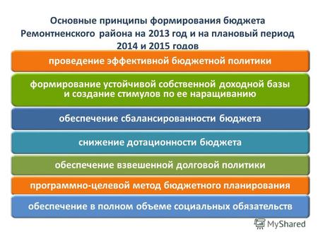 Основные принципы формирования бюджета Ремонтненского района на 2013 год и на плановый период 2014 и 2015 годов проведение эффективной бюджетной политики.
