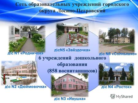 Сеть образовательных учреждений городского округа Лосино-Петровский.