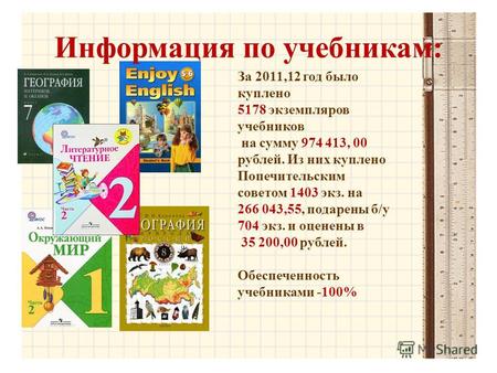 Информация по учебникам: За 2011,12 год было куплено 5178 экземпляров учебников на сумму 974 413, 00 рублей. Из них куплено Попечительским советом 1403.
