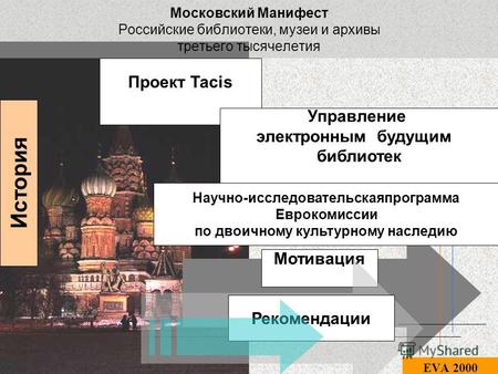 Московский Манифест Российские библиотеки, музеи и архивы третьего тысячелетия EVA 2000 Проект Tacis Управление электронным будущим библиотек Научно-исследовательскаяпрограмма.