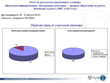 Отчет по результатам проведенного семинара «Высококвалифицированные иностранные работники правила оформления на работу. Изменения в работе с ВКС в 2013.