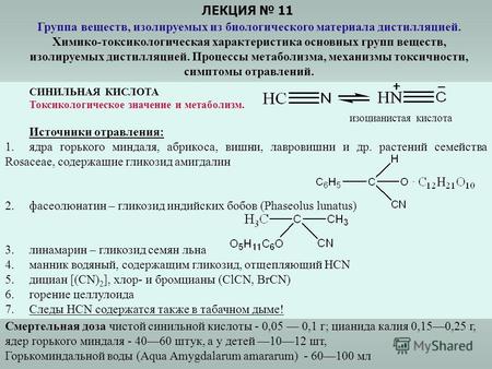 ЛЕКЦИЯ 11 Группа веществ, изолируемых из биологического материала дистилляцией. Химико-токсикологическая характеристика основных групп веществ, изолируемых.