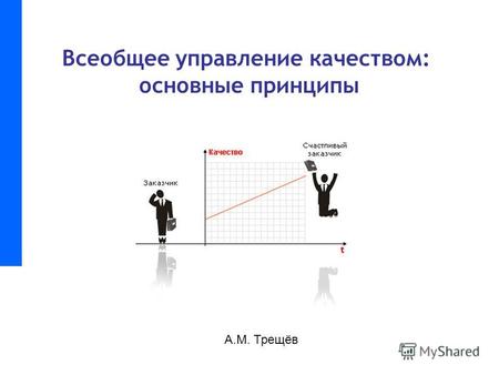 Всеобщее управление качеством: основные принципы А.М. Трещёв.