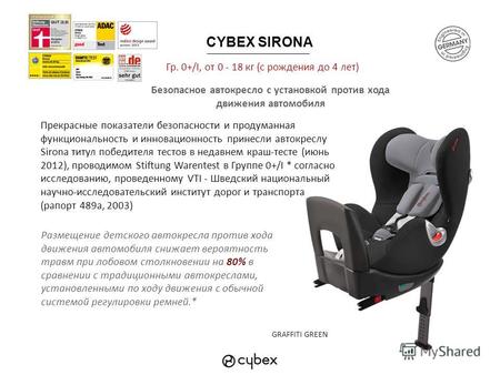 Гр. 0+/I, от 0 - 18 кг (с рождения до 4 лет) CYBEX SIRONA Прекрасные показатели безопасности и продуманная функциональность и инновационность принесли.
