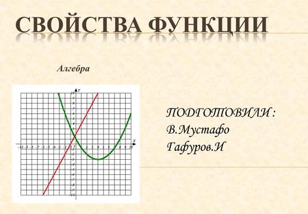 Алгебра ПОДГОТОВИЛИ : В.Мустафо Гафуров.И. свойства функции монотонность наибольшее и наименьшее значения непрерывностьчетностьвыпуклостьограниченность.