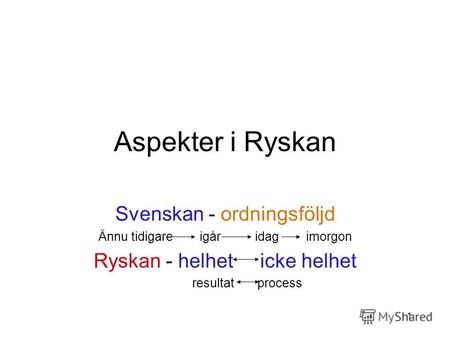 1 Aspekter i Ryskan Svenskan - ordningsföljd Ännu tidigare igår idag imorgon Ryskan - helhet icke helhet resultat process.