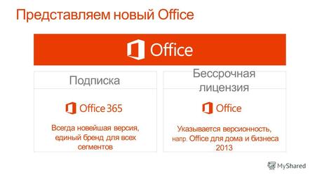 Подписка Бессрочная лицензия Всегда новейшая версия, единый бренд для всех сегментов Указывается версионность, напр. Office для дома и бизнеса 2013.