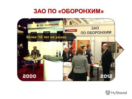 ЗАО ПО «ОБОРОНХИМ» ЗАО ПО «ОБОРОНХИМ» 20002012 Более 12 лет на рынке.
