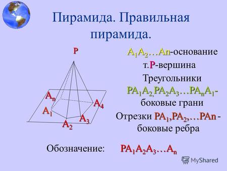 Пирамида. Правильная пирамида. Р А1А1А1А1 А2А2А2А2 А3А3А3А3 А4А4А4А4 АnАnАnАn А 1 А 2 …Аn А 1 А 2 …Аn-основание Р т.Р-вершина Треугольники РА 1 А 2, РА.