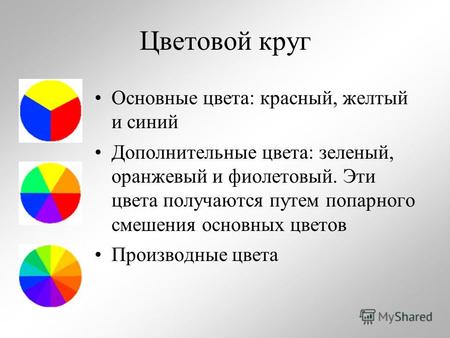 Цветовой круг Основные цвета: красный, желтый и синий Дополнительные цвета: зеленый, оранжевый и фиолетовый. Эти цвета получаются путем попарного смешения.