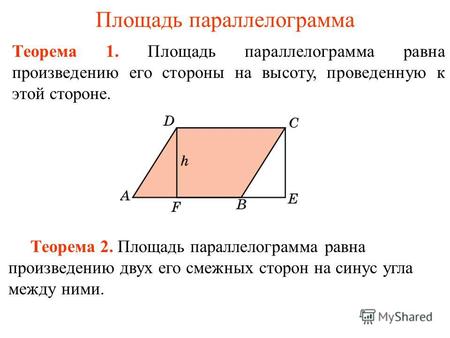 Площадь параллелограмма Теорема 1. Площадь параллелограмма равна произведению его стороны на высоту, проведенную к этой стороне. Теорема 2. Площадь параллелограмма.