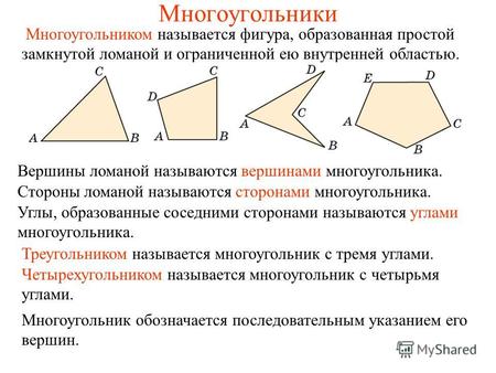Многоугольники Вершины ломаной называются вершинами многоугольника. Стороны ломаной называются сторонами многоугольника. Углы, образованные соседними сторонами.