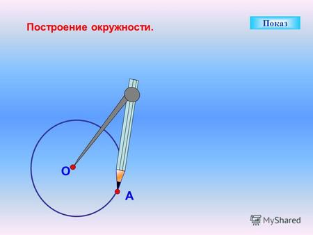 Построение окружности. Показ О А. Окружностью называется фигура, состоящая из всех точек плоскости, находящихся от данной точки на данном расстоянии.