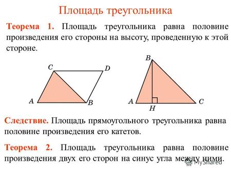 Площадь треугольника Теорема 1. Площадь треугольника равна половине произведения его стороны на высоту, проведенную к этой стороне. Следствие. Площадь.