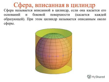 Сфера, вписанная в цилиндр Сфера называется вписанной в цилиндр, если она касается его оснований и боковой поверхности (касается каждой образующей). При.