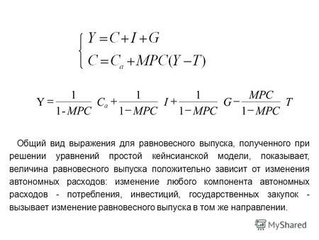 T MPC G I C a 11 1 1 1 MPC-1 1 Y Общий вид выражения для равновесного выпуска, полученного при решении уравнений простой кейнсианской модели, показывает,