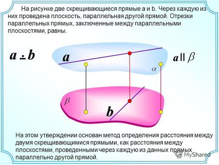 A a II На рисунке две скрещивающиеся прямые a и b. Через каждую из них проведена плоскость, параллельная другой прямой. Отрезки параллельных прямых, заключенные.