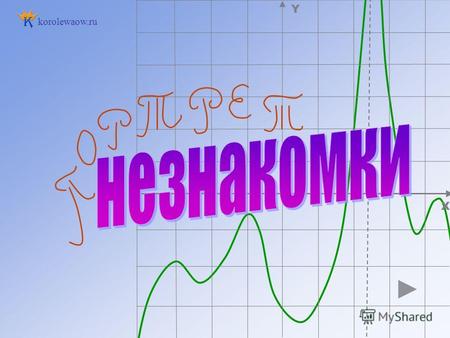 Korolewaow.ru Х Y 0. Вам предложено построить три графика функции по их описанию В панели слева на каждом из трех слайдов перечислены НЕКОТОРЫЕ свойства.