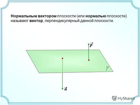 Нормальным вектором плоскости (или нормалью плоскости) называют вектор, перпендикулярный данной плоскости.p n.