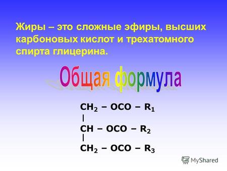 Жиры – это сложные эфиры, высших карбоновых кислот и трехатомного спирта глицерина. CH 2 – OCO – R 1 CH – OCO – R 2 CH 2 – OCO – R 3.