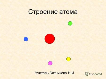 Строение атома Учитель Ситникова Н.И.. Атом - неделимый Гипотеза о существовании атомов, тех неделимых частиц, различные конфигурации которых в пустоте.